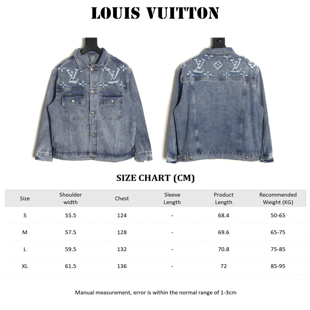 Louis Vuitton 24Fw Denim Coats Suit